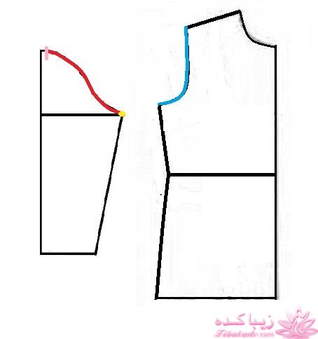 آموزش دوخت مانتو