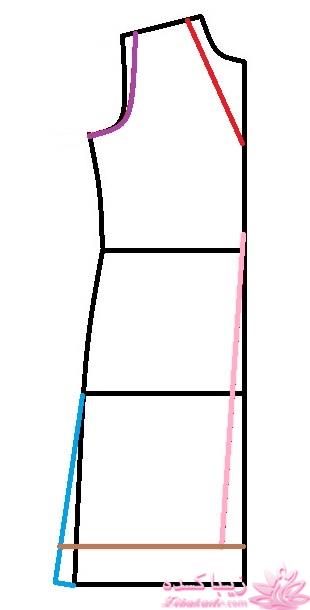 آموزش دوخت مانتو