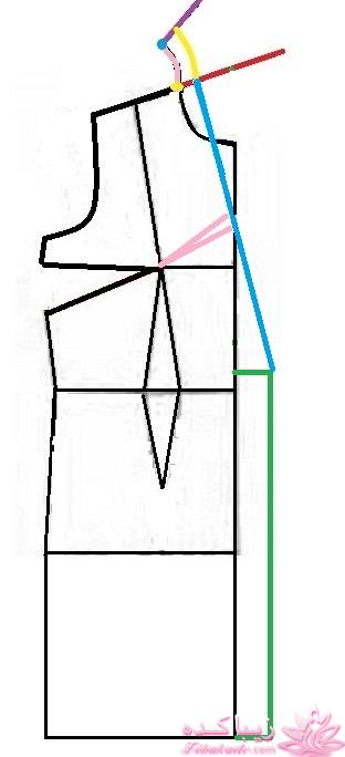 آموزش دوخت مانتو