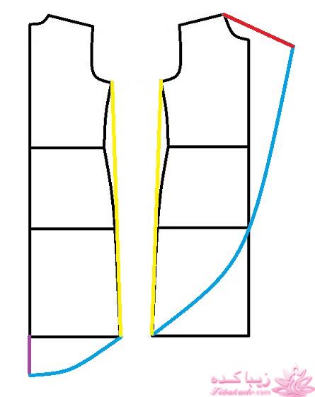 پرسش و پاسخ خیاطی