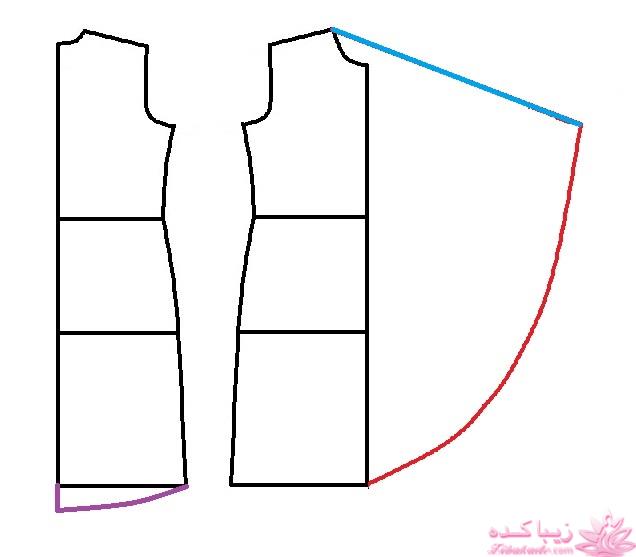 پرسش و پاسخ خیاطی