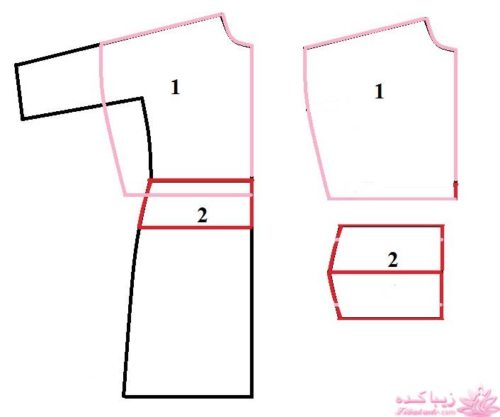 پرسش و پاسخ خیاطی