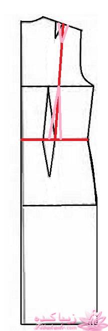 آموزش دوخت مانتو