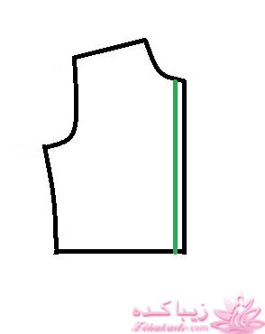 پرسش و پاسخ خیاطی