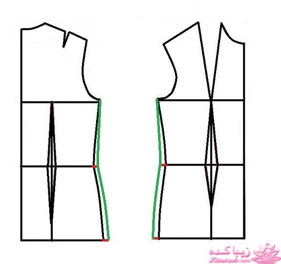 پرسش و پاسخ خیاطی