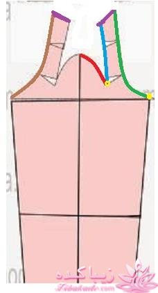 پرسش و پاسخ خیاطی