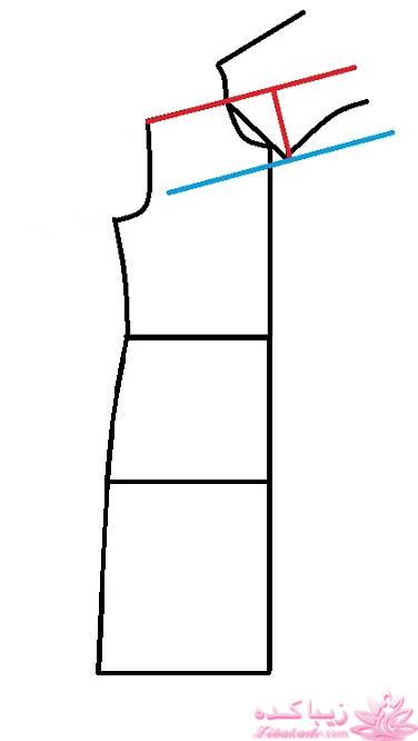 آموزش دوخت مانتو