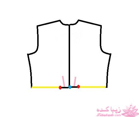 آموزش دوخت مانتو