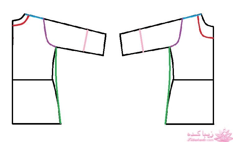 پرسش و پاسخ خیاطی