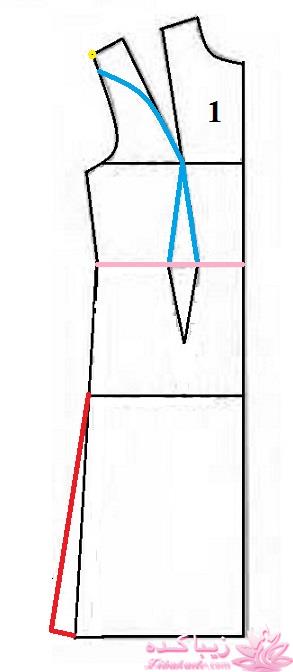 آموزش دوخت مانتو