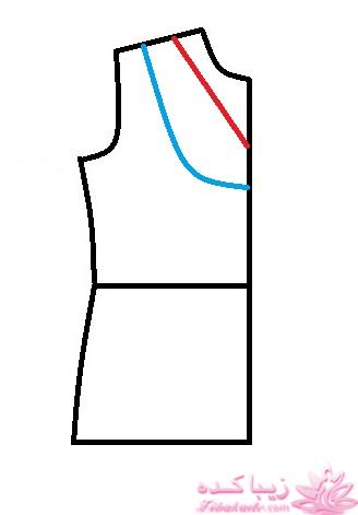 پرسش و پاسخ خیاطی