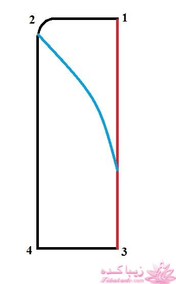 آموزش دوخت سیسمونی نوزاد