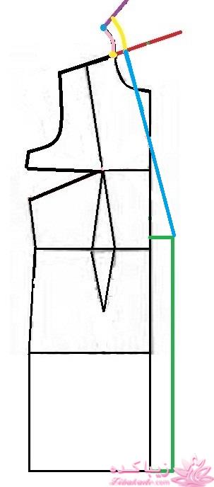 آموزش دوخت مانتو