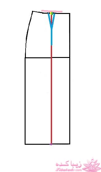 آموزش دوخت لباس مجلسی