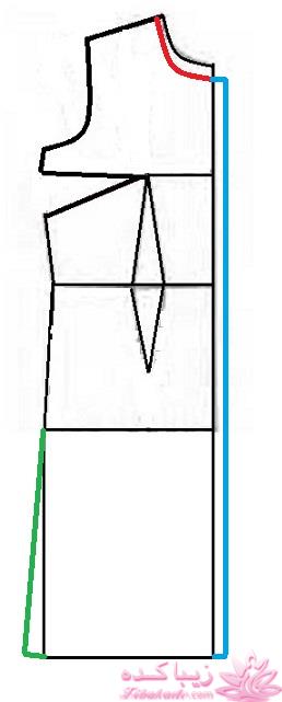 آموزش دوخت مانتو