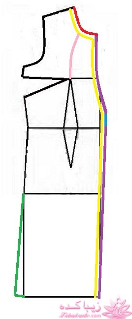 آموزش دوخت مانتو