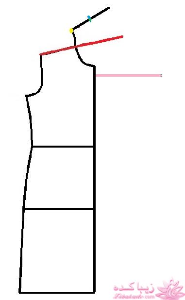 آموزش دوخت مانتو