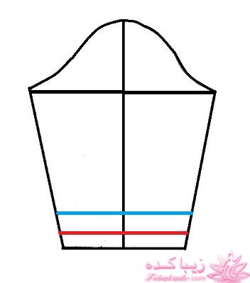 آموزش دوخت مانتو