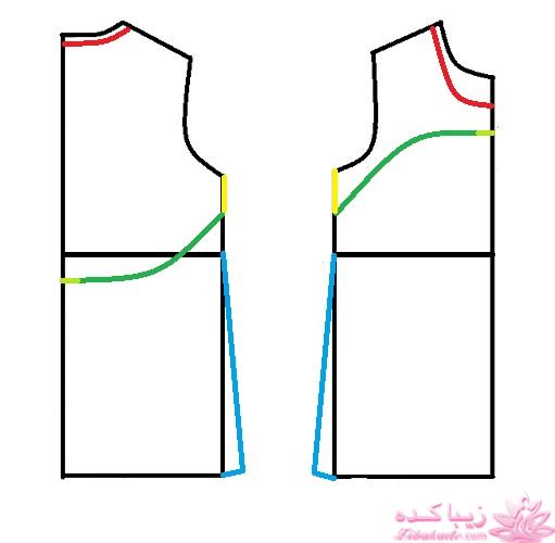 آموزش خیاطی لباس کودک