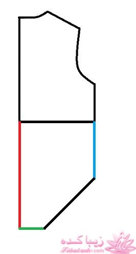 آموزش دوخت سیسمونی نوزاد