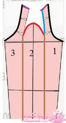 پرسش و پاسخ خیاطی