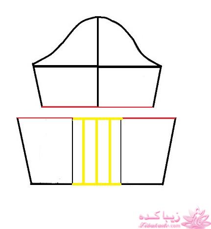 پرسش و پاسخ خیاطی