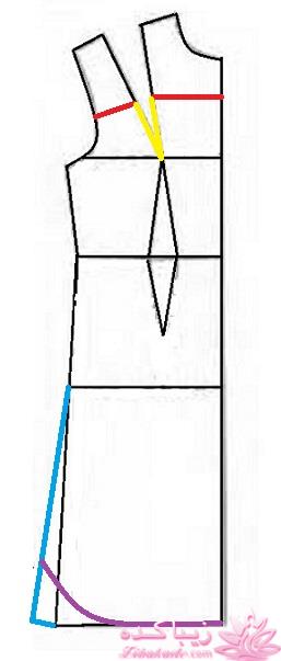 آموزش دوخت مانتو