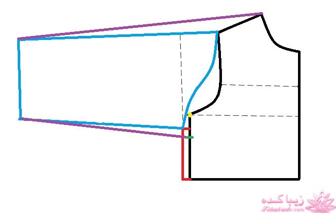 آموزش دوخت سیسمونی نوزاد