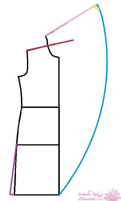 آموزش دوخت مانتو