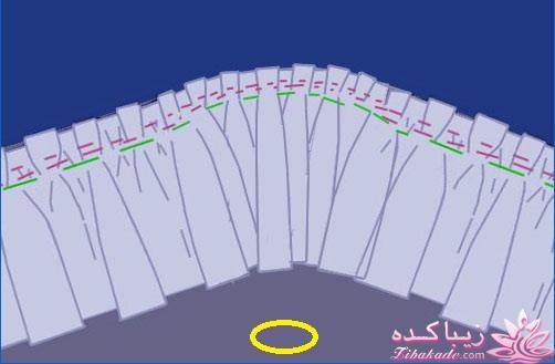 آموزش دوخت سیسمونی نوزاد
