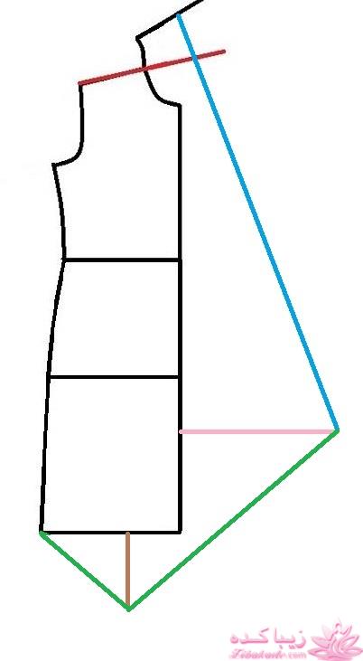 آموزش دوخت مانتو