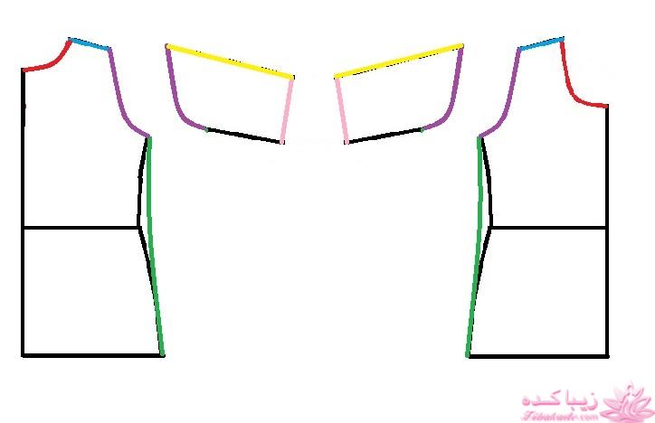 پرسش و پاسخ خیاطی