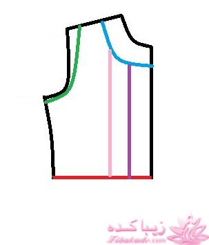 آموزش خیاطی لباس کودک