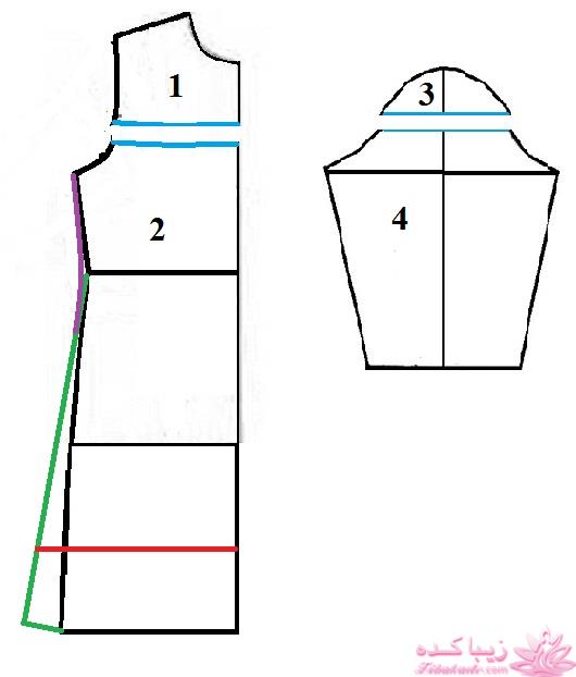 آموزش دوخت مانتو