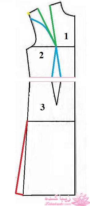 آموزش دوخت مانتو