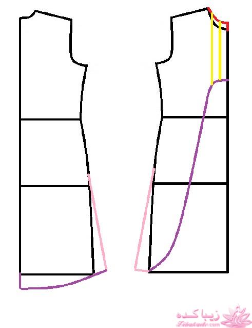 آموزش دوخت مانتو