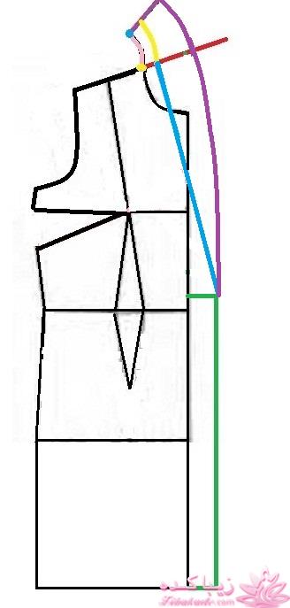 آموزش دوخت مانتو