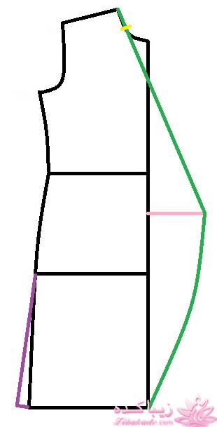 آموزش دوخت مانتو