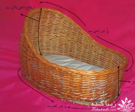 پرسش و پاسخ خیاطی