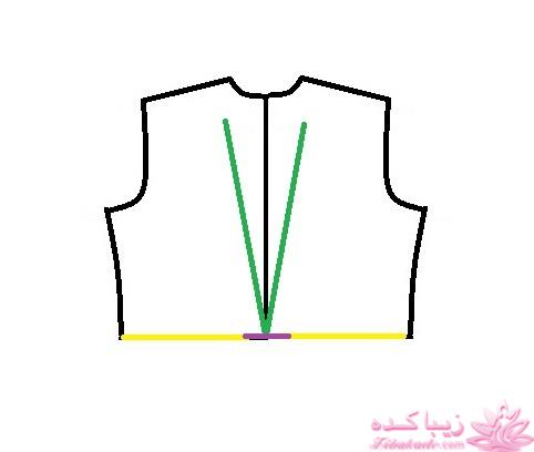 آموزش دوخت مانتو