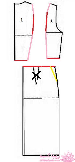 آموزش دوخت مانتو