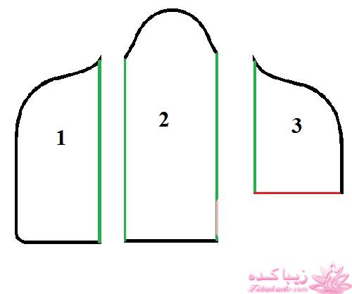 آموزش دوخت سیسمونی نوزاد