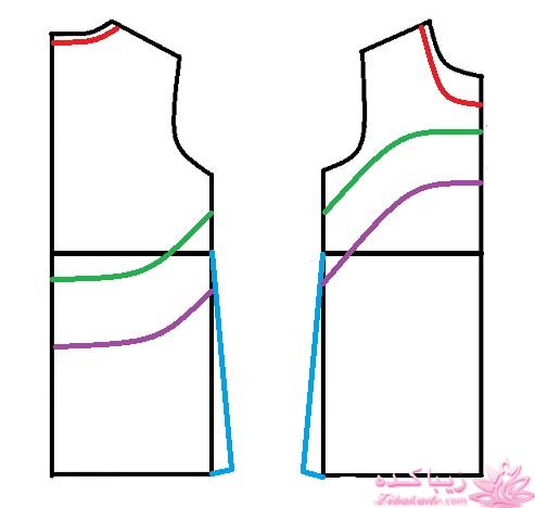 آموزش خیاطی لباس کودک