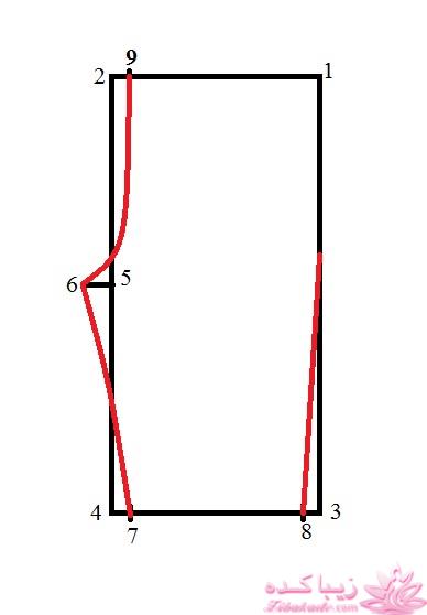 آموزش دوخت سیسمونی نوزاد