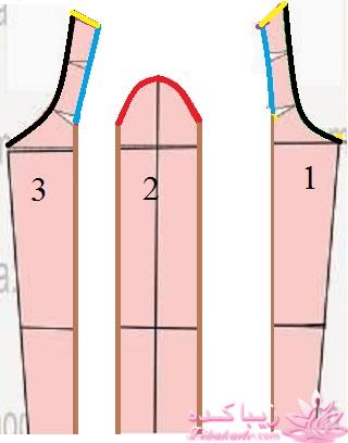 پرسش و پاسخ خیاطی
