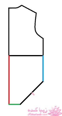 آموزش دوخت سیسمونی نوزاد