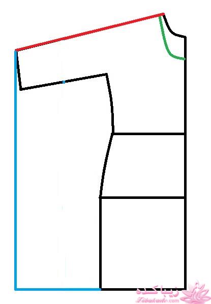 پرسش و پاسخ خیاطی