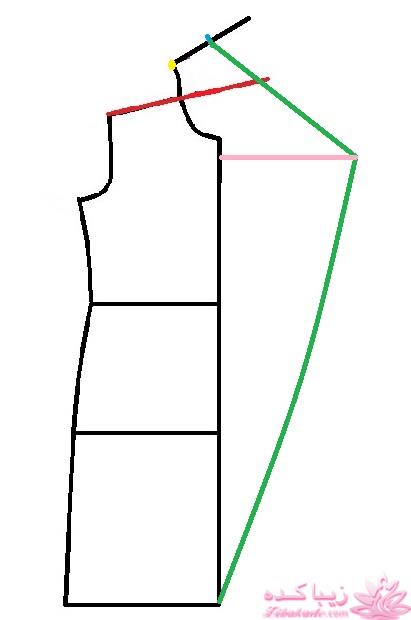 آموزش دوخت مانتو