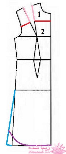 آموزش دوخت مانتو