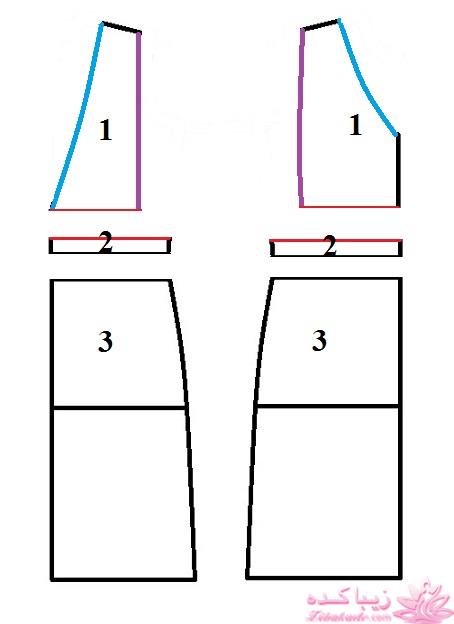 آموزش دوخت مانتو